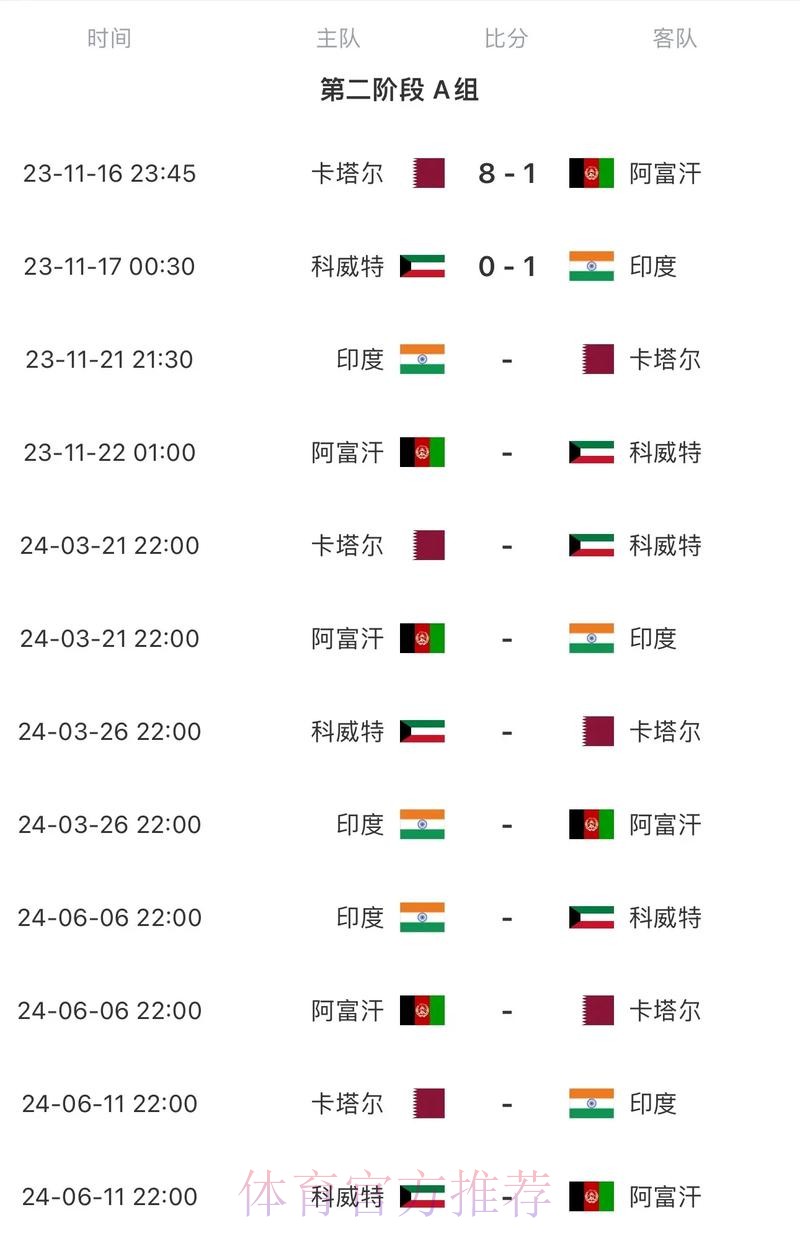 2026世界杯比赛时间实时更新实时赛程直播平台 2026世界杯比赛时间实时更新实时赛程直播平台