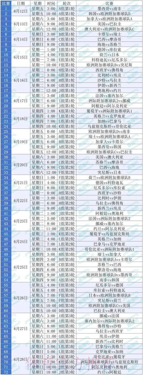 2026世界杯比赛时间完整版观看指南怎么查