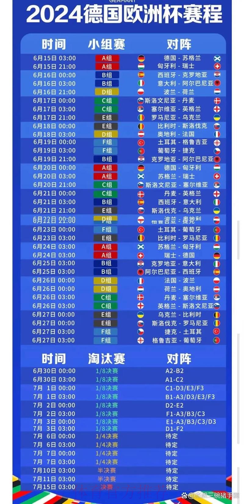 2026世界杯直播详细安排比赛时间表免费观看