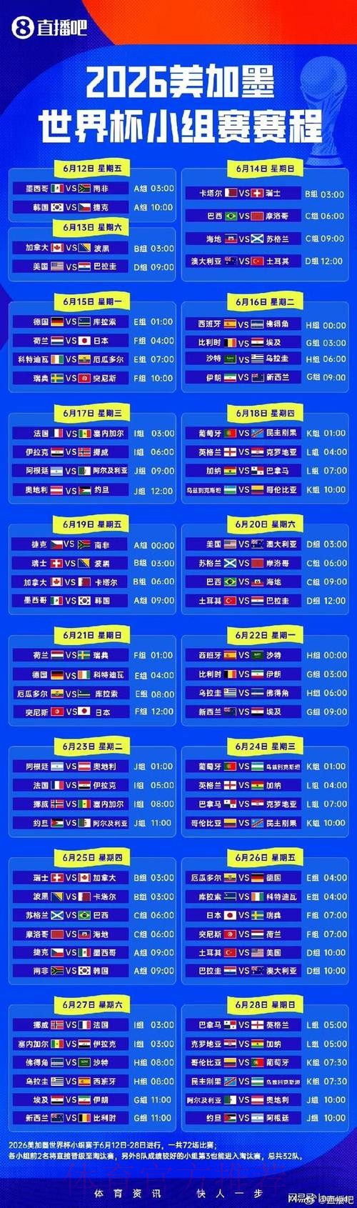 2026世界杯小组赛赛程完整版比赛时间表在哪里看