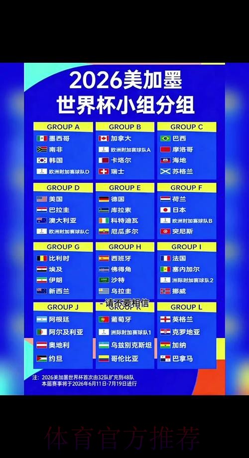 2026世界杯小组赛赛程完整版最新时间表实时查看