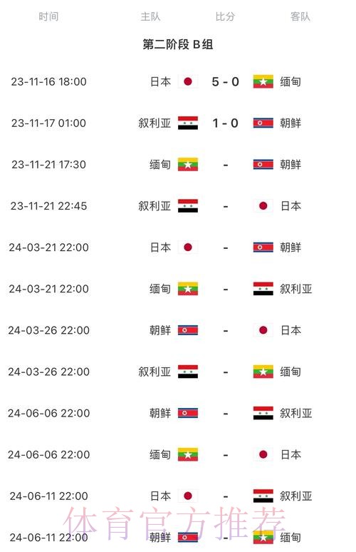 2026世界杯每日赛程中国时间实时赛程怎么看