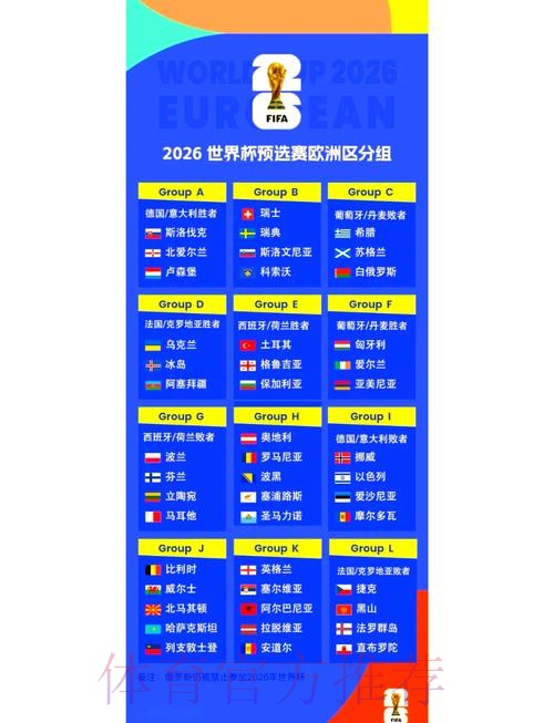 2026世界杯小组赛赛程实时更新完整安排在哪里看 2026世界杯小组赛赛程实时更新完整安排在哪里看