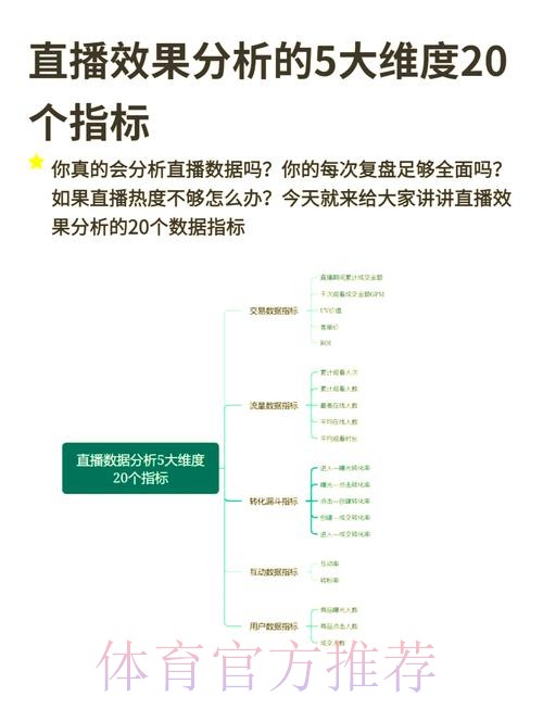 全方位解析世界杯直播平台的多样选择 全方位解析世界杯直播平台的多样选择